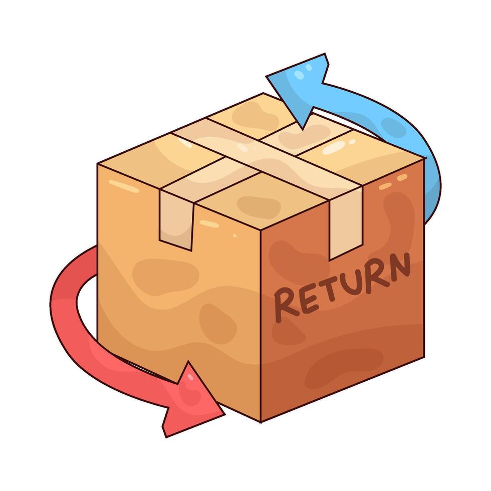 Returns